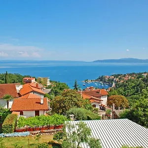  Appartement Kolmanic, Sea View, Free Privat Parking Croatie